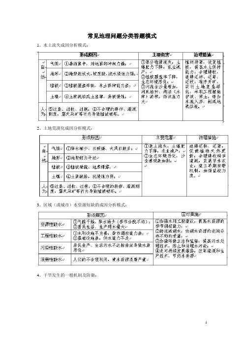 常见地理问题分类答题模式