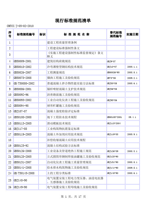 2010年现行建筑规范清单