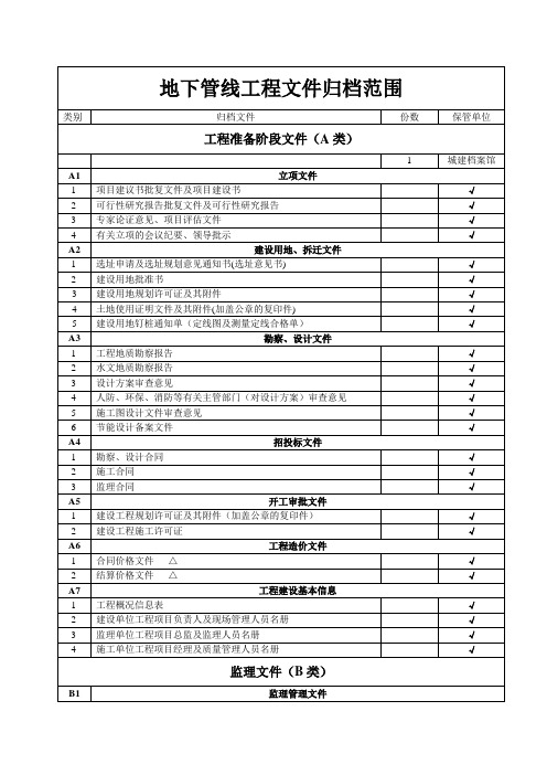 地下管线工程文件归档范围