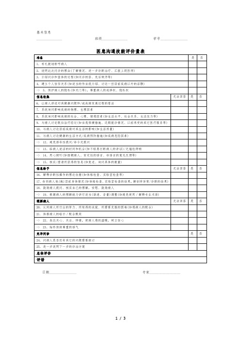 医患沟通技能评价量表(SEGUE)