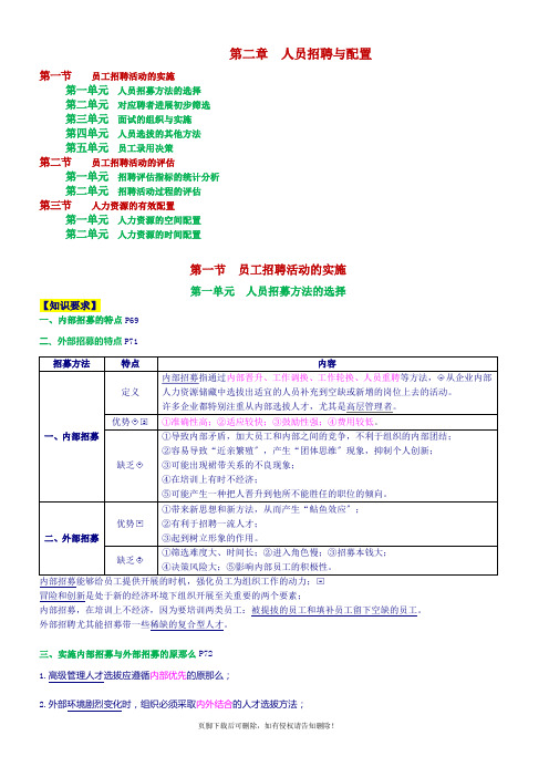 人力资源管理师三级——第二章--招聘与配置