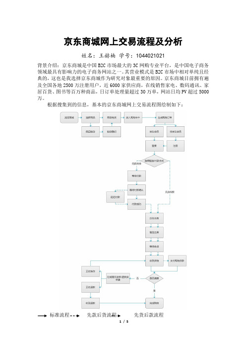 京东商城网上交易流程及分析