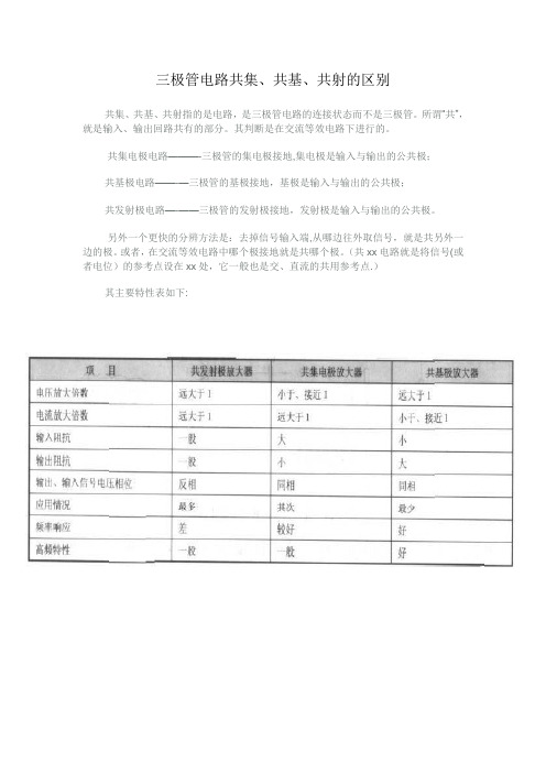 三极管电路共集、共基、共射的区别