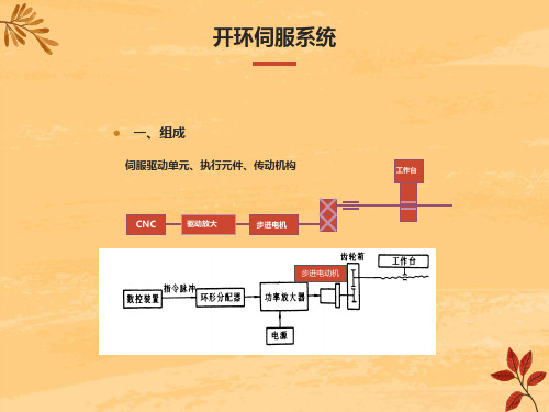 步进电机详细讲