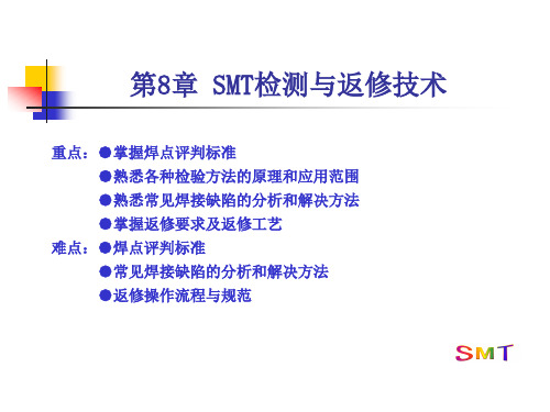 第八章  SMT品检与返修制程