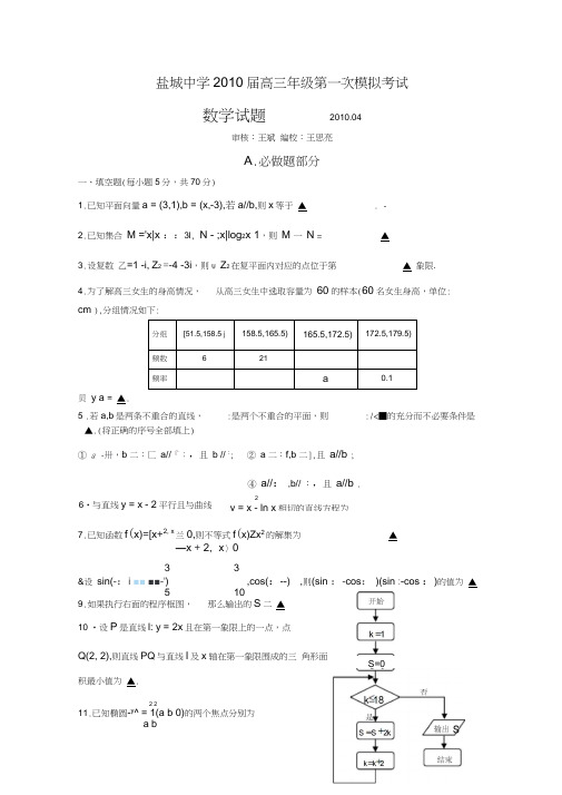 2010年盐城中学高三年级第一次数学模拟考试