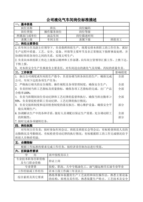 公司液化气车间班长岗位标准描述