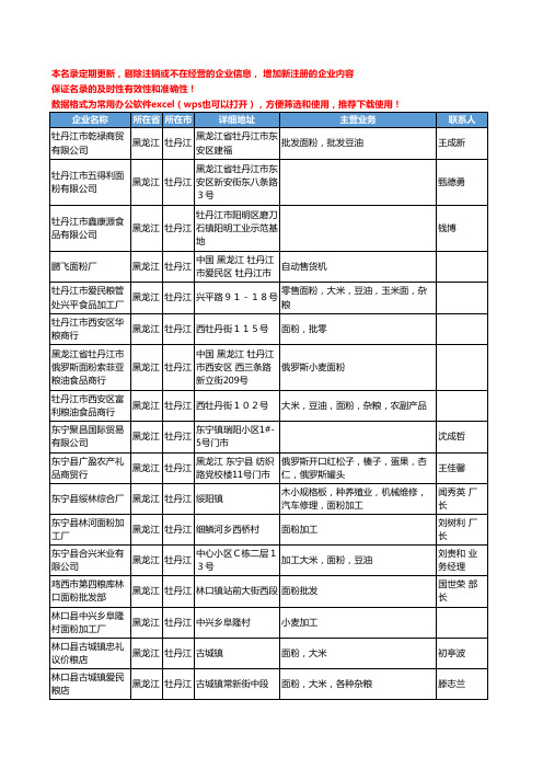 2020新版黑龙江省牡丹江面粉工商企业公司名录名单黄页联系方式大全32家