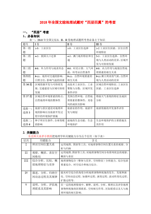 2018年全国文综地理对“四层”“四翼”的考查