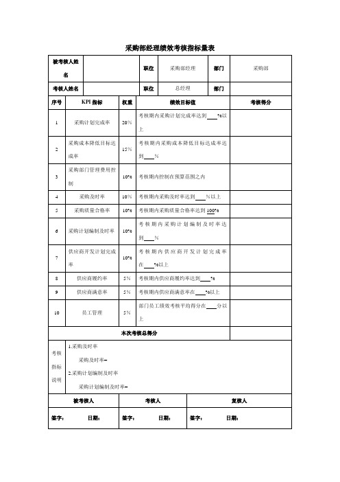 采购部经理绩效考核指标量表-模板