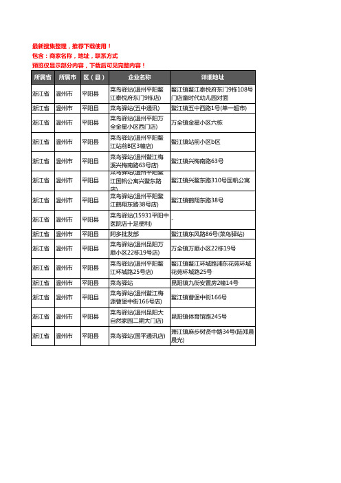 新版浙江省温州市平阳县菜鸟驿站企业公司商家户名录单联系方式地址大全15家