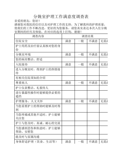 分娩室护理工作满意度调查表