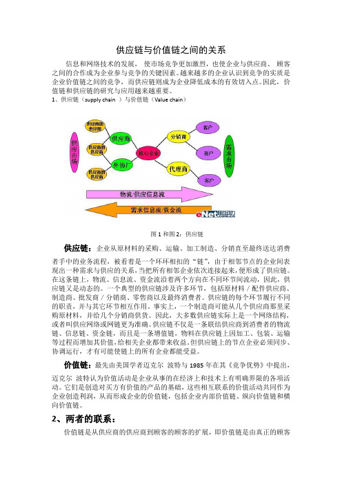 价值链与供应链的区别