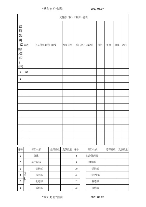 2021年锂电池仓库安全管理规范