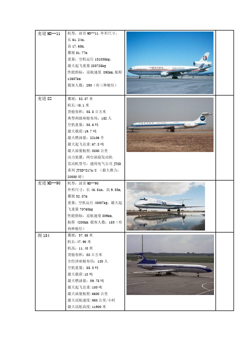 民航培训 民用航空器的分类和发展 常见机型