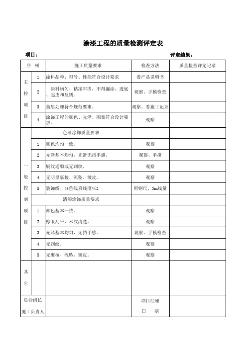 涂料工程的质量检测评定表