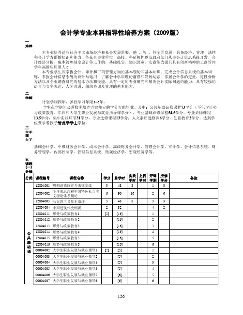 安徽工业大学会计学专业培养计划