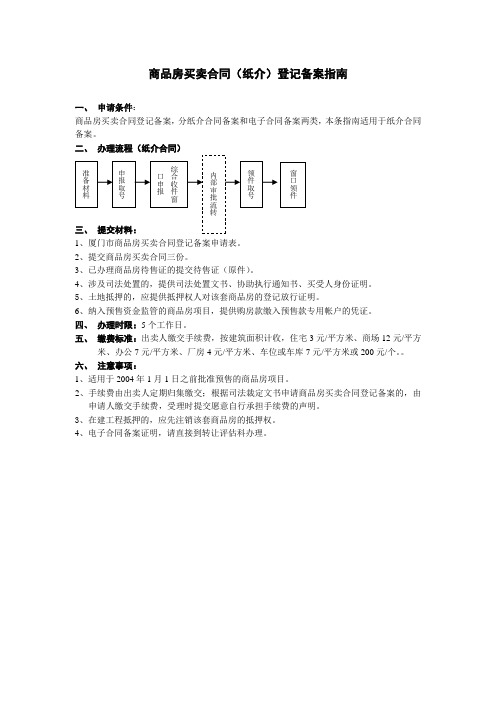 商品房买卖合同(纸介)登记备案指南