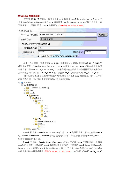 Oracle目录结构