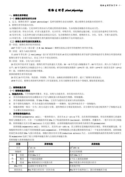 植物生理学