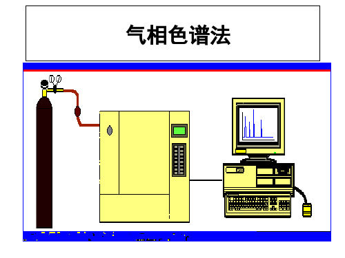 药物检验工-11气相色谱法ppt课件