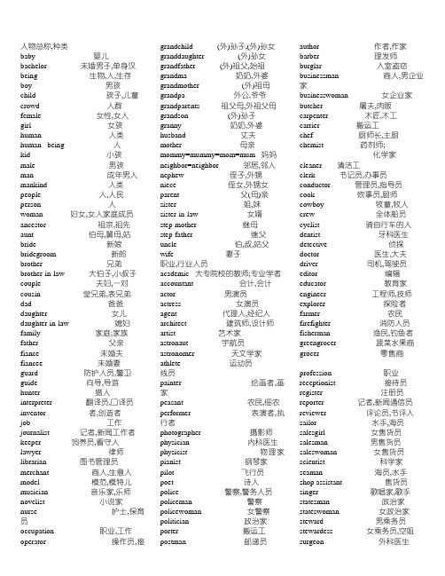 2018高考英语单词3500分类记忆