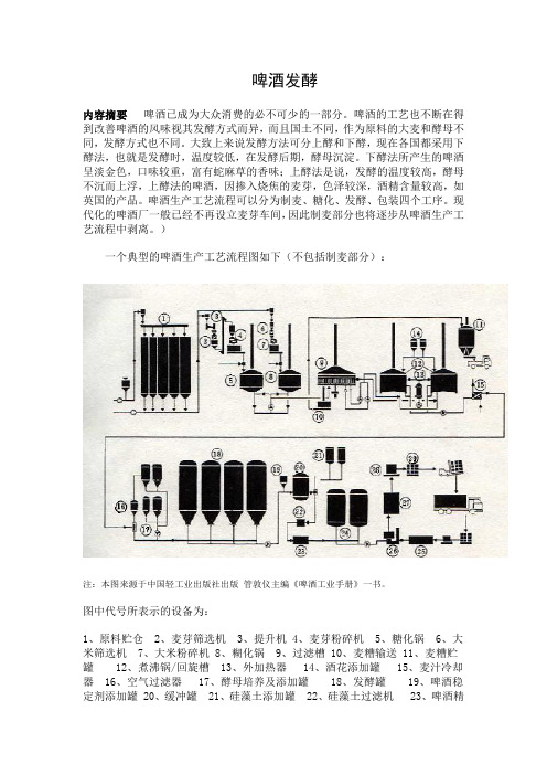 啤酒生产工艺流程