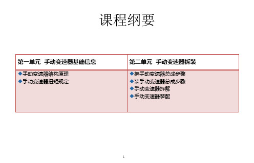 手动变速器培训课件