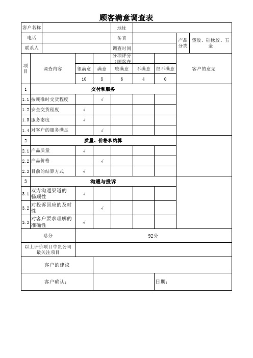 客户满意度调查表