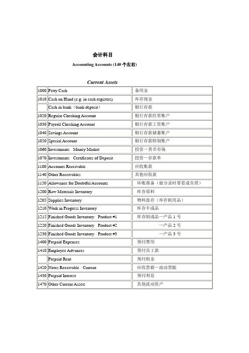 (财务会计)英语会计科目