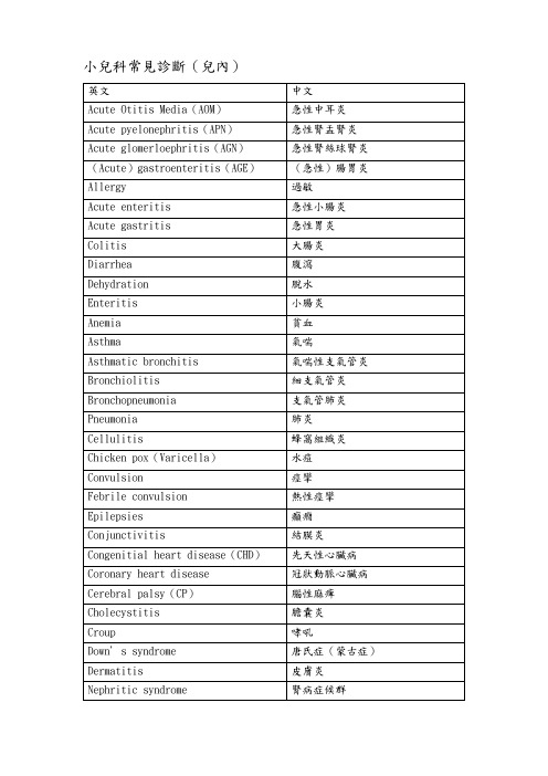 小儿科常见诊断儿内