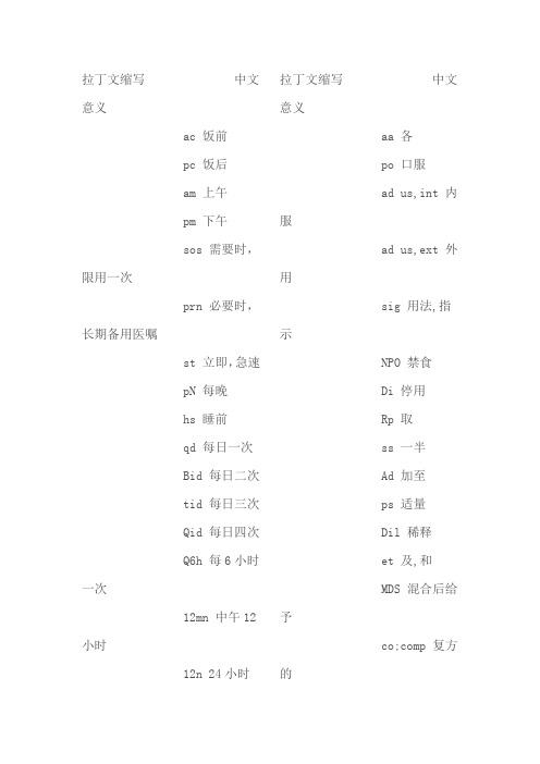 临床常用医嘱缩写符号