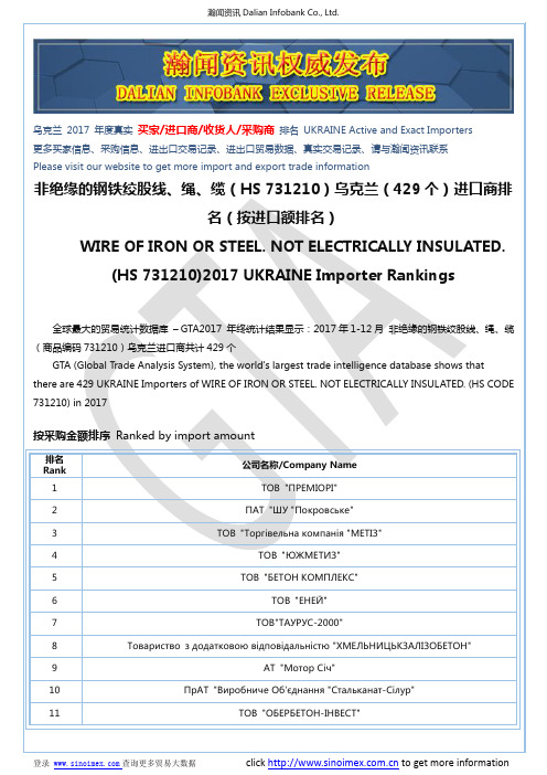 非绝缘的钢铁绞股线、绳、缆(HS 731210)2017 乌克兰(429个)进口商