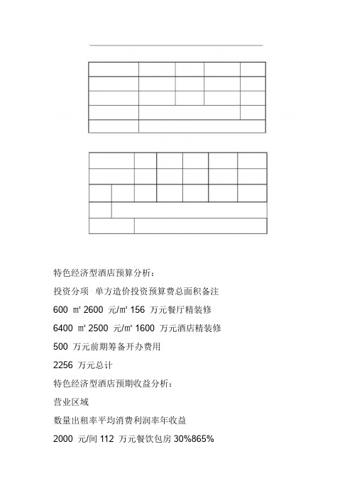 酒店预算分析