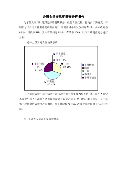 公司食堂满意度调查分析报告86994