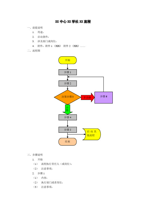 学生社团流程制定模板