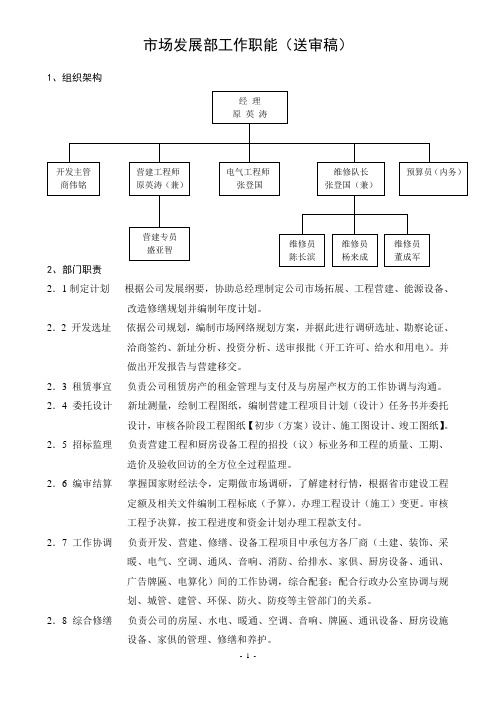 市场开发部工作职能