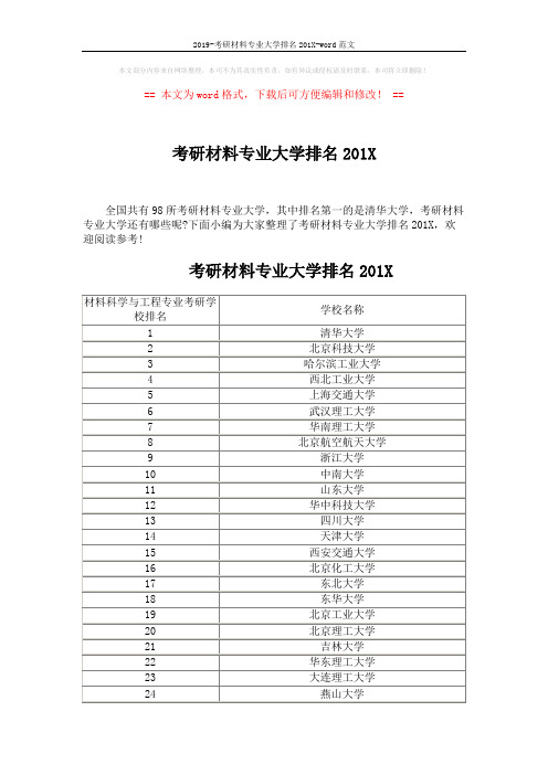 2019-考研材料专业大学排名201X-word范文 (4页)