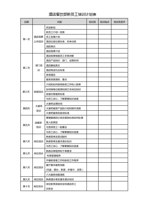 酒店餐饮部新员工培训计划表