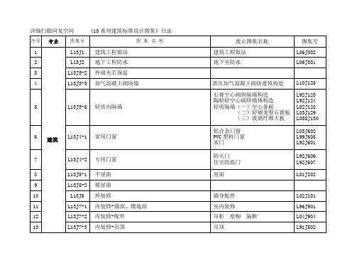 山东省建筑标准设计图集系列目录