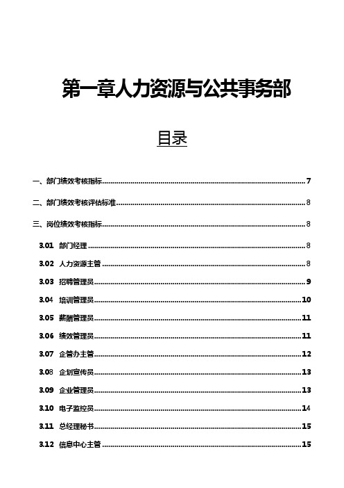 HR-KPI指标库全集(多岗位)