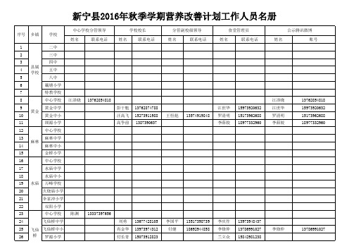 新宁县飞仙桥中心学校2016年秋季通讯录