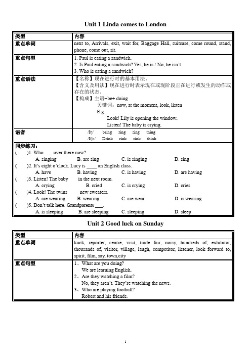 新概念青少版 2A 课程内容 - 2022整理