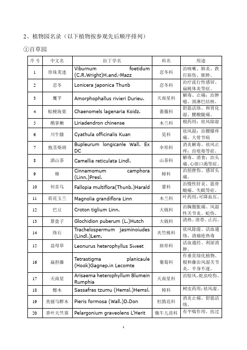 昆明植物园植物列表分析解析