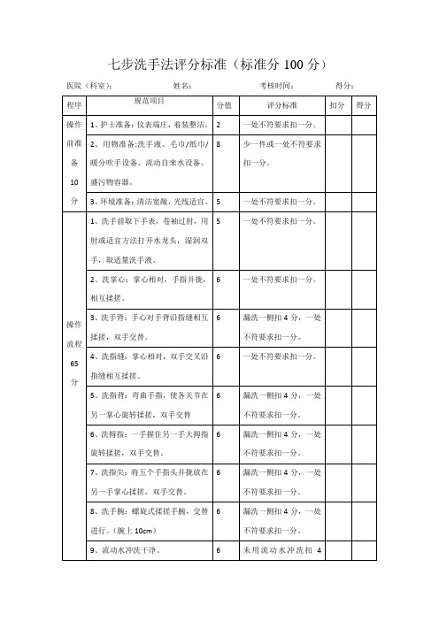 六步洗手法评分标准(标准分100分)