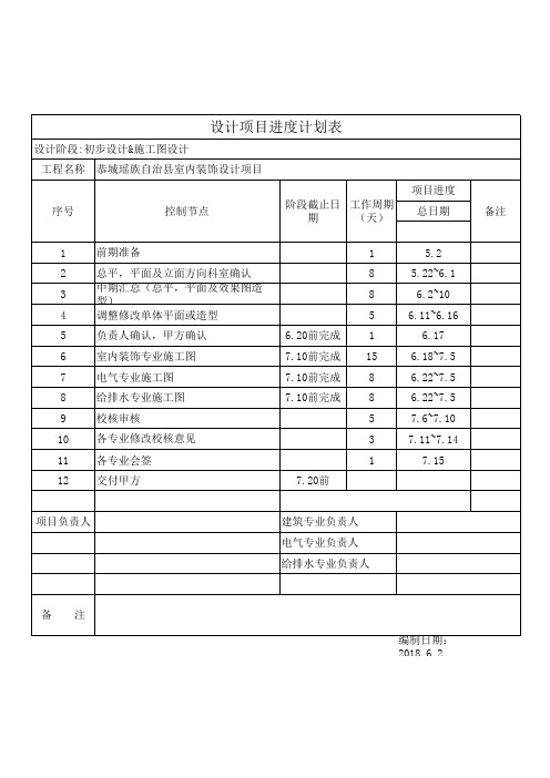 项目设计进度表