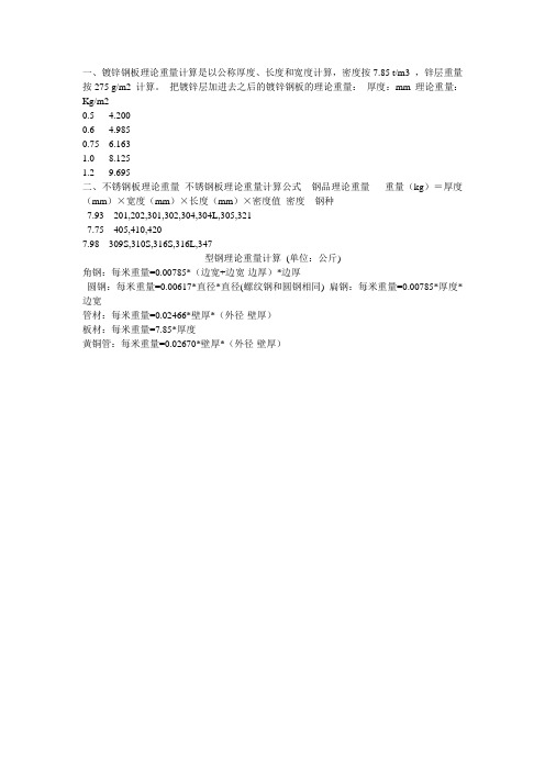 镀锌钢板、不锈钢钢板理论重量