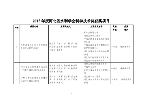 2015河北水利学会科学技术奖获奖项目