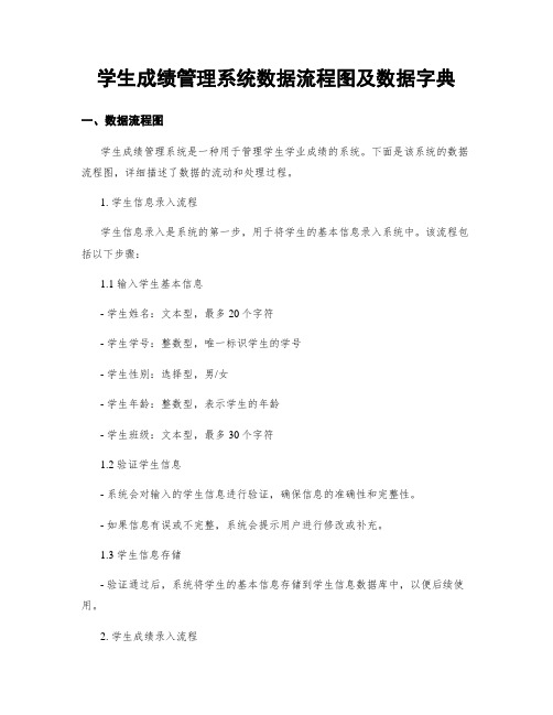 学生成绩管理系统数据流程图及数据字典