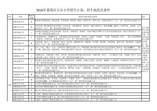 2016年番禺区公办小学招生计划、招生地段及条件